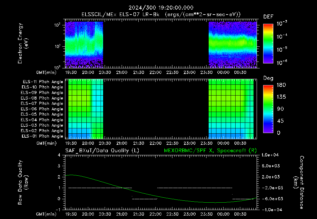SurveyImages/XuTail_2024300_1920.gif