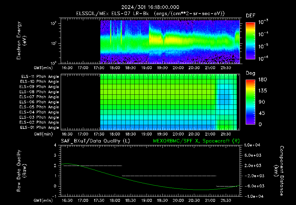 SurveyImages/XuTail_2024301_1618.gif