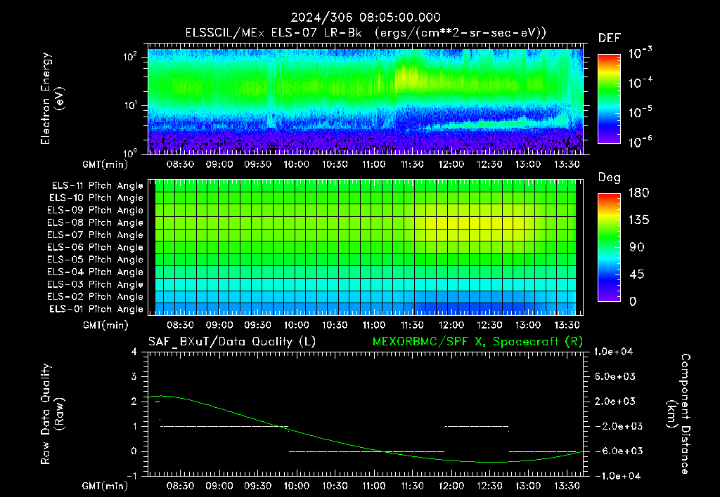 SurveyImages/XuTail_2024306_0805.gif