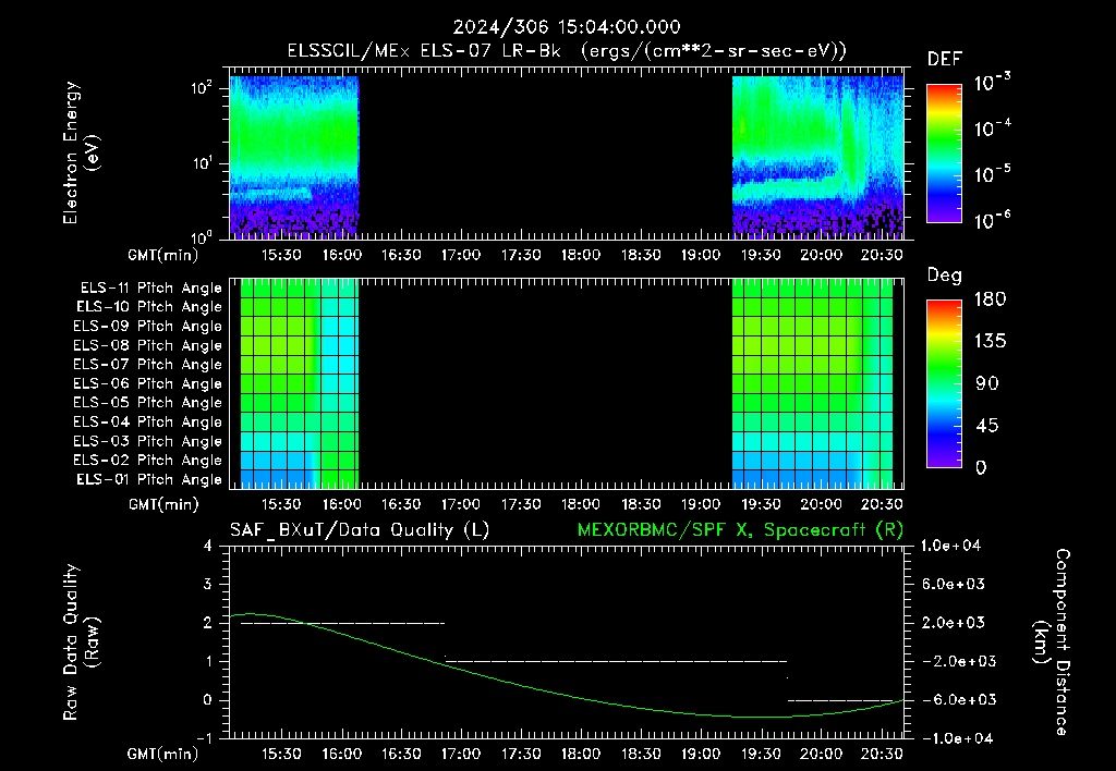 SurveyImages/XuTail_2024306_1504.gif