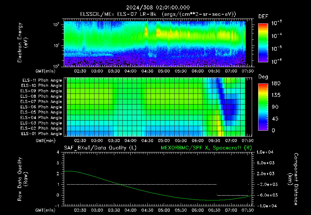 SurveyImages/XuTail_2024308_0201.gif