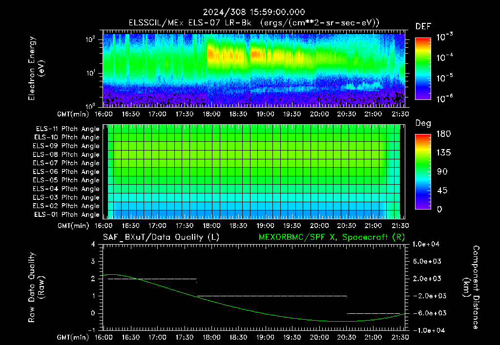 SurveyImages/XuTail_2024308_1559.gif