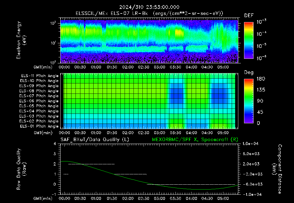 SurveyImages/XuTail_2024310_2353.gif