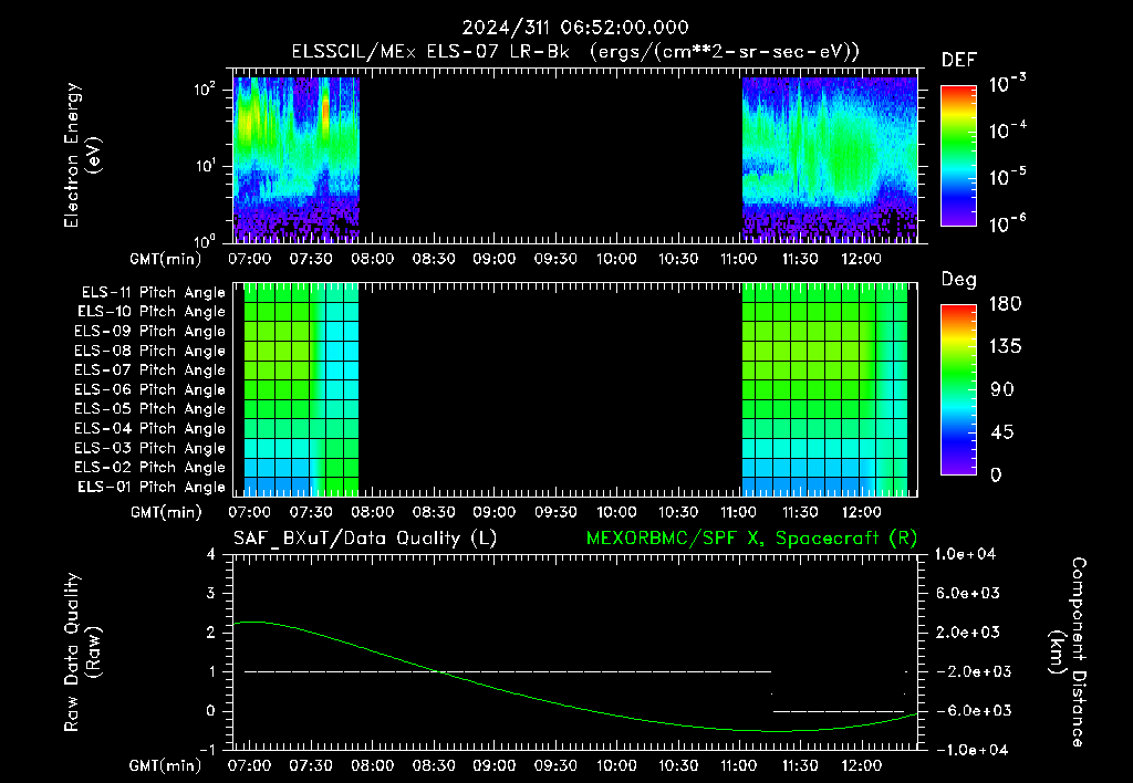 SurveyImages/XuTail_2024311_0652.gif