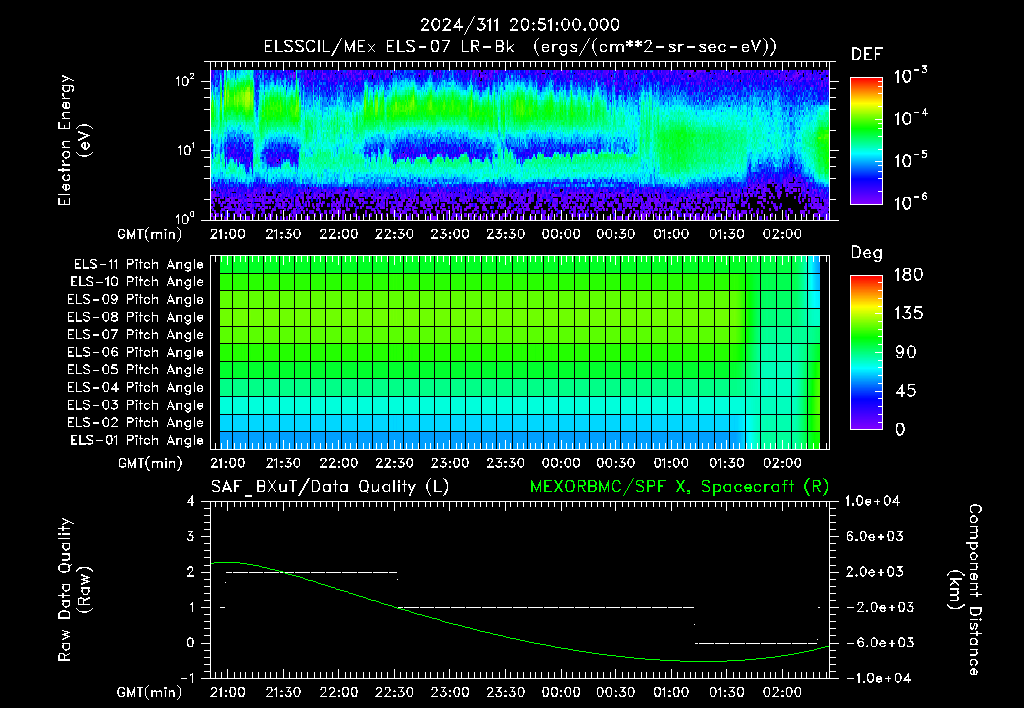 SurveyImages/XuTail_2024311_2051.gif