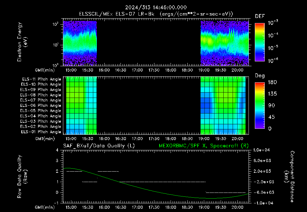 SurveyImages/XuTail_2024313_1446.gif