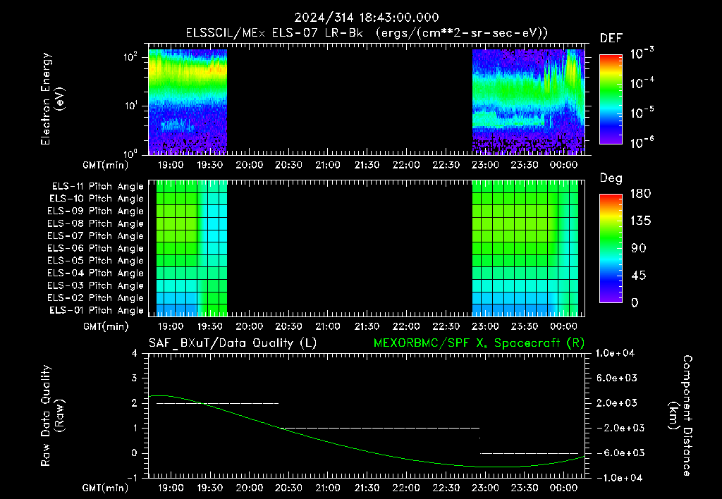 SurveyImages/XuTail_2024314_1843.gif