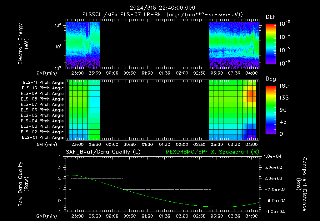 SurveyImages/XuTail_2024315_2240.gif