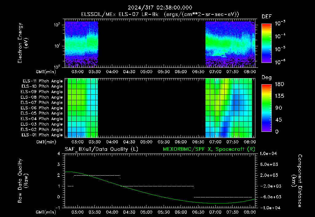 SurveyImages/XuTail_2024317_0238.gif