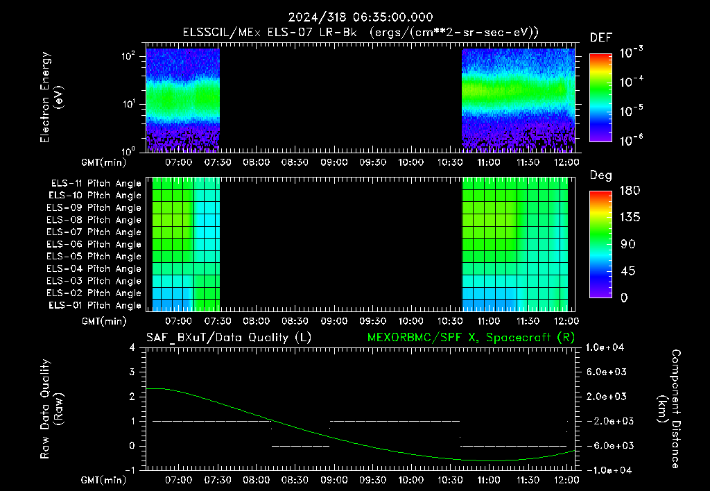SurveyImages/XuTail_2024318_0635.gif