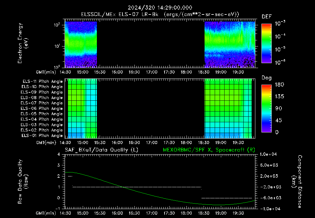 SurveyImages/XuTail_2024320_1429.gif