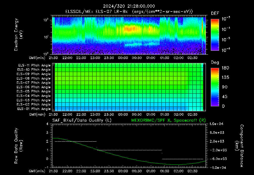 SurveyImages/XuTail_2024320_2128.gif