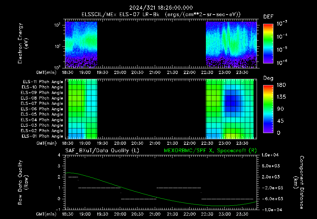SurveyImages/XuTail_2024321_1826.gif