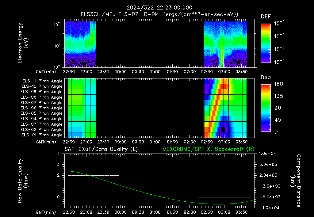 SurveyImages/XuTail_2024322_2223.gif