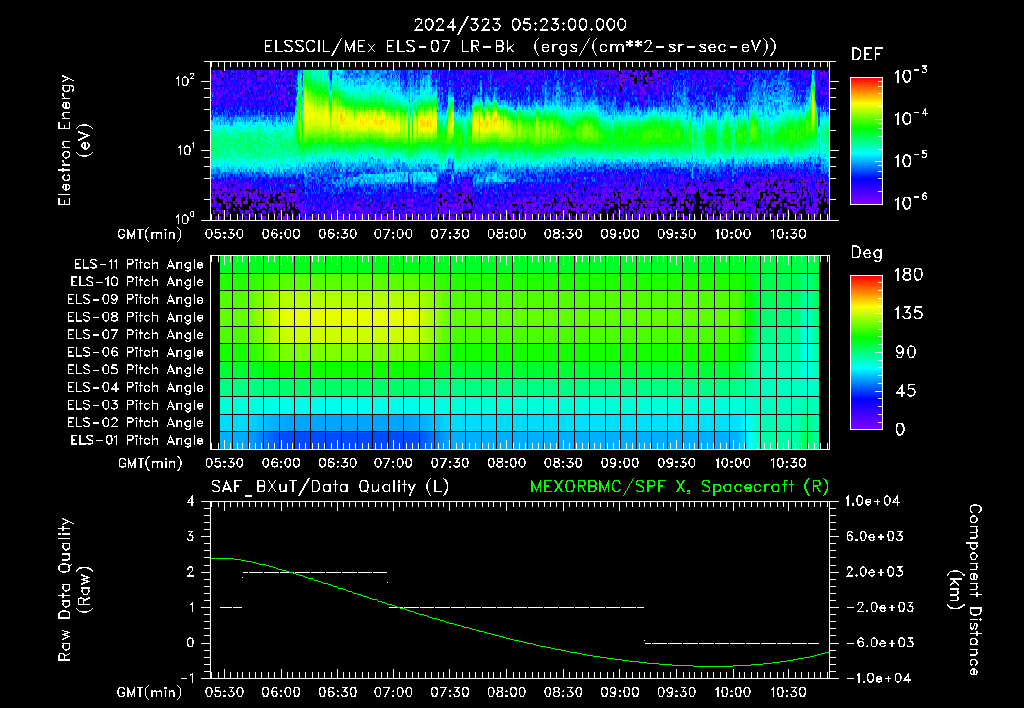 SurveyImages/XuTail_2024323_0523.gif
