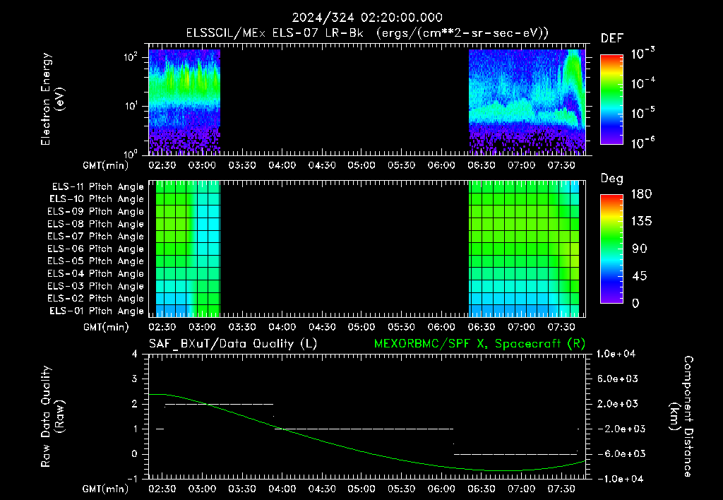 SurveyImages/XuTail_2024324_0220.gif