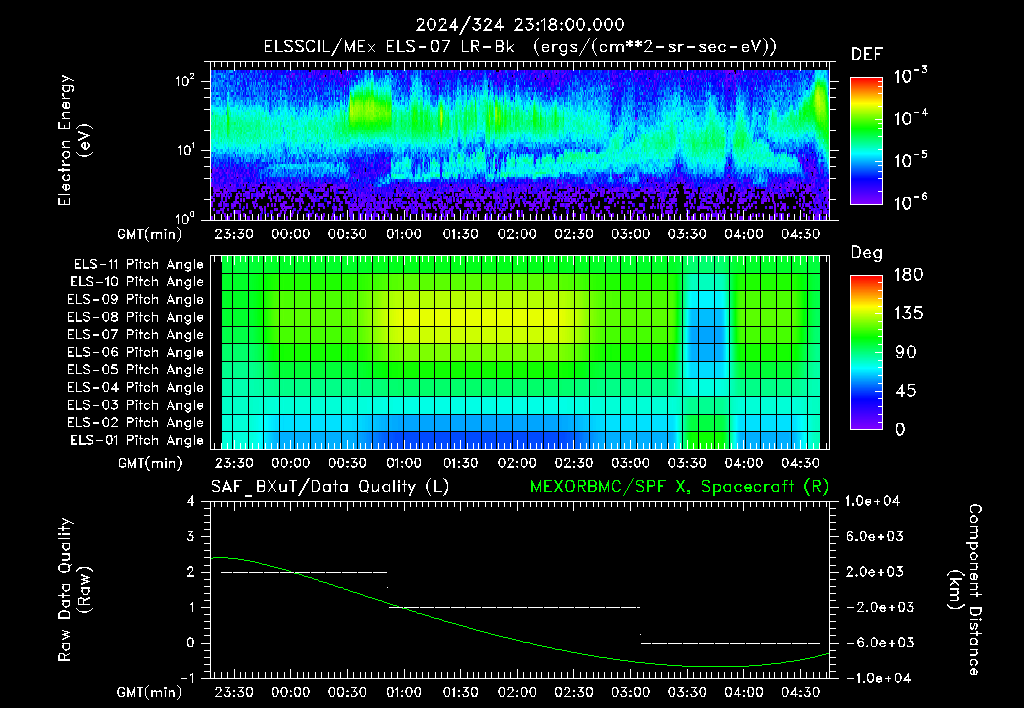 SurveyImages/XuTail_2024324_2318.gif