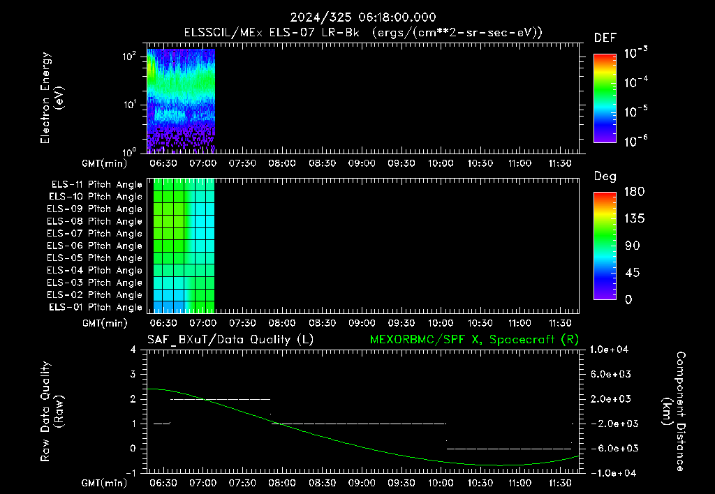 SurveyImages/XuTail_2024325_0618.gif