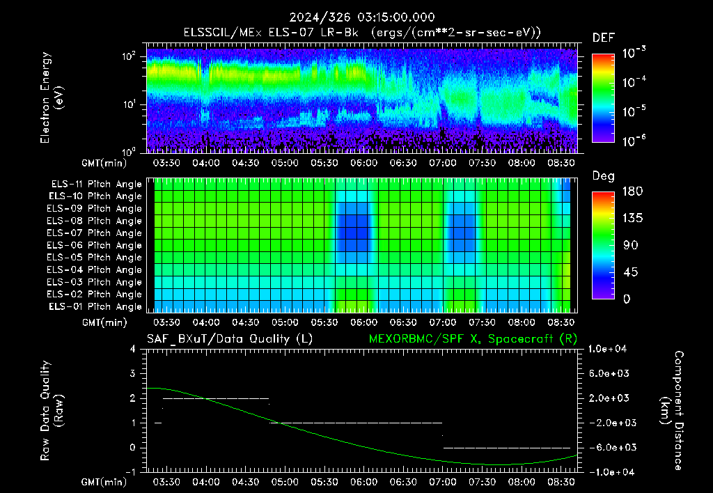 SurveyImages/XuTail_2024326_0315.gif