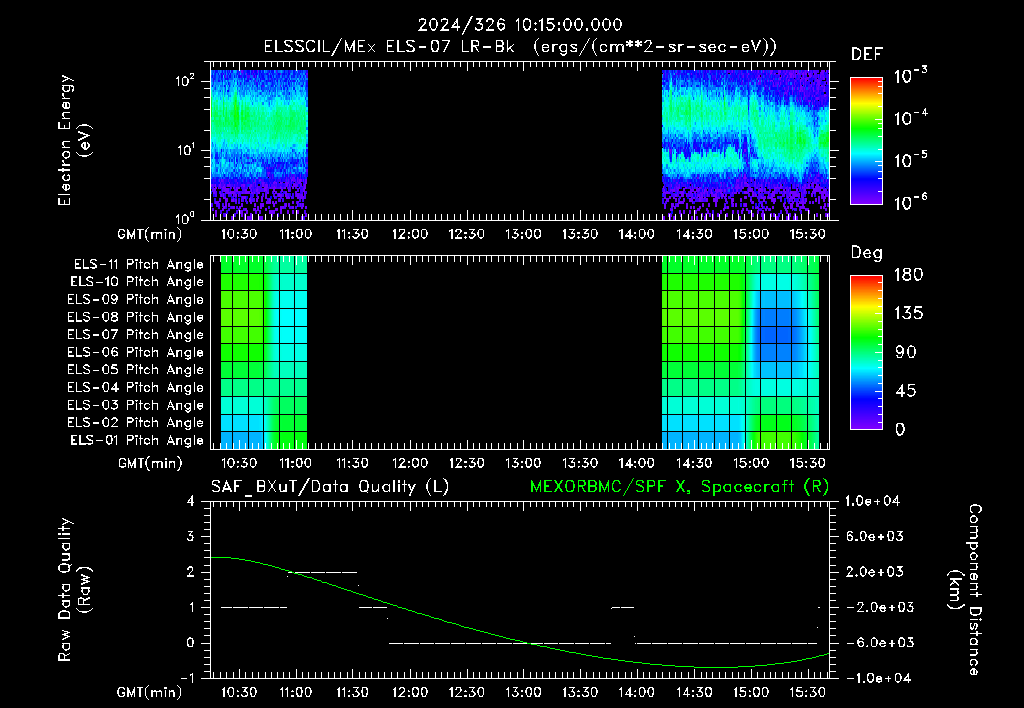 SurveyImages/XuTail_2024326_1015.gif