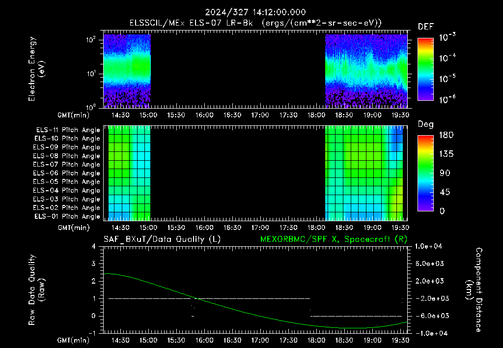 SurveyImages/XuTail_2024327_1412.gif