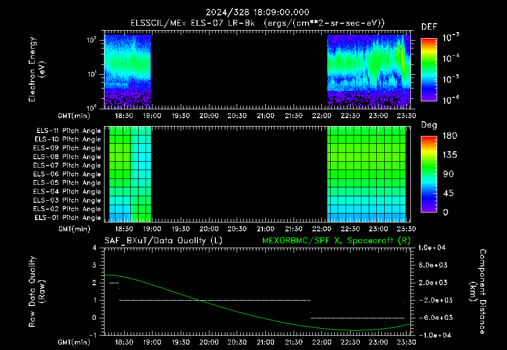 SurveyImages/XuTail_2024328_1809.gif