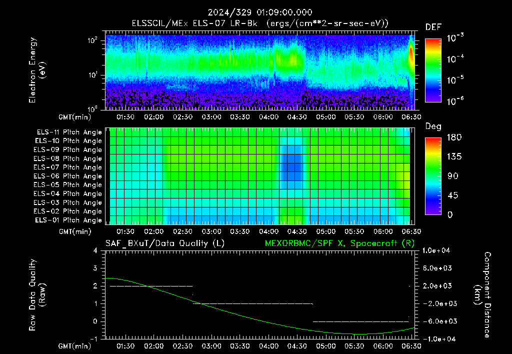SurveyImages/XuTail_2024329_0109.gif