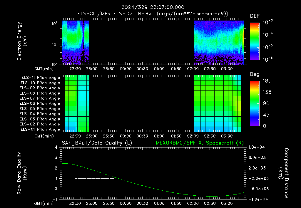 SurveyImages/XuTail_2024329_2207.gif