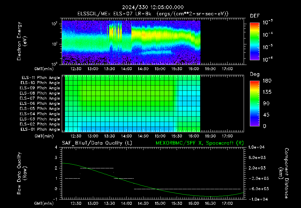 SurveyImages/XuTail_2024330_1205.gif