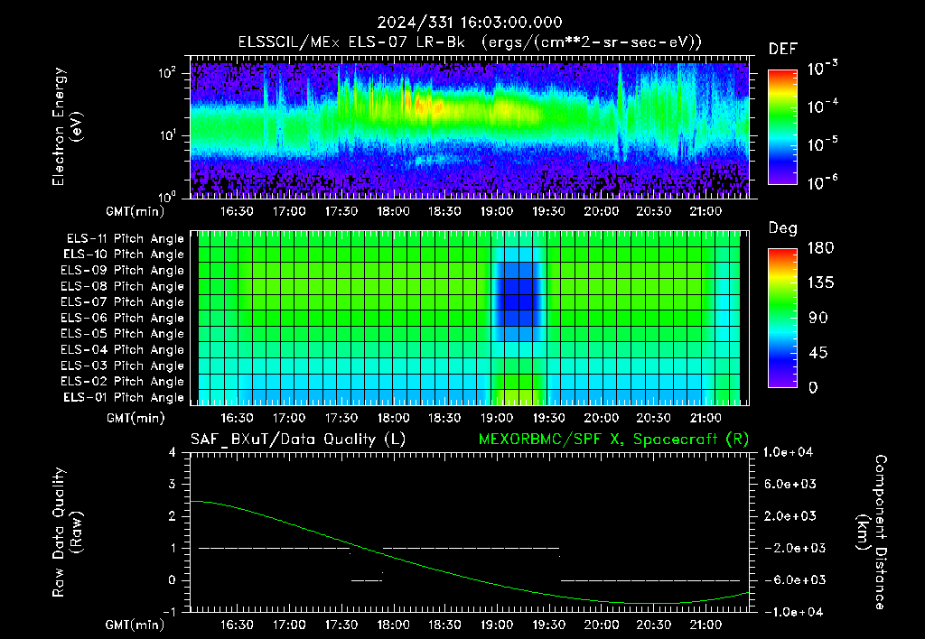 SurveyImages/XuTail_2024331_1603.gif