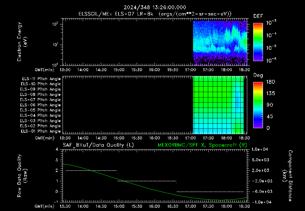 SurveyImages/XuTail_2024348_1326.gif