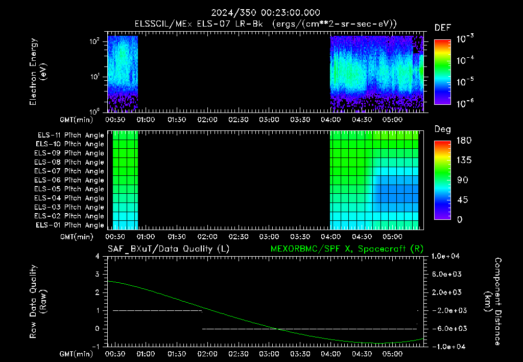 SurveyImages/XuTail_2024350_0023.gif