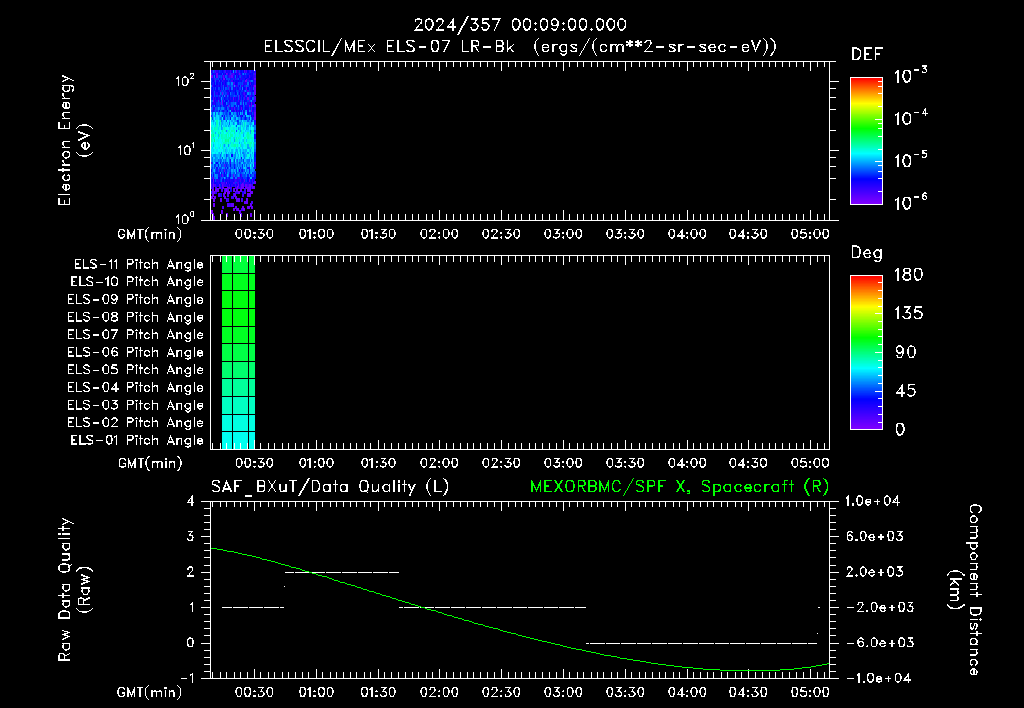 SurveyImages/XuTail_2024357_0009.gif