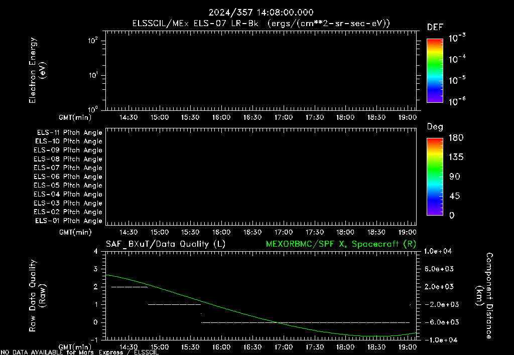 SurveyImages/XuTail_2024357_1408.gif