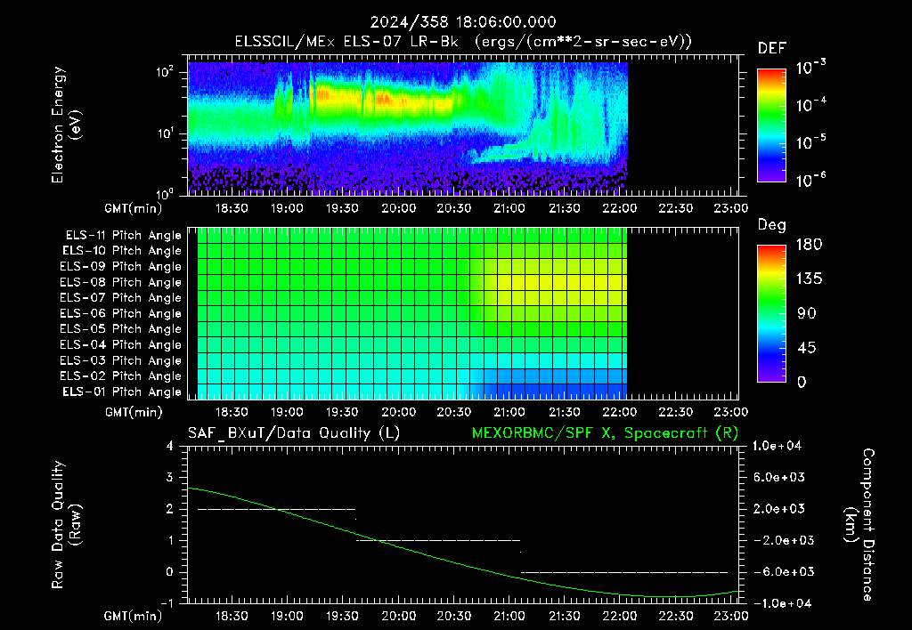 SurveyImages/XuTail_2024358_1806.gif