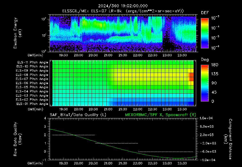SurveyImages/XuTail_2024360_1902.gif