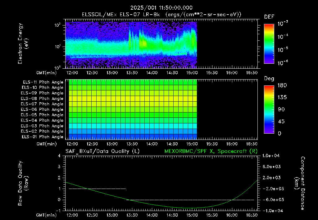 SurveyImages/XuTail_2025001_1150.gif