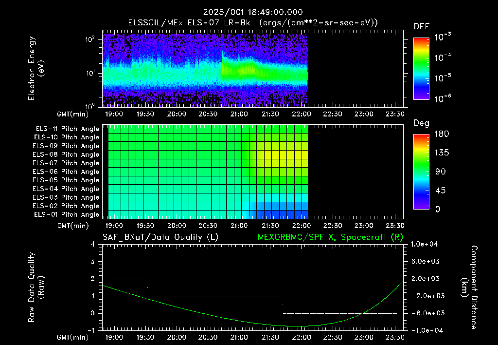 SurveyImages/XuTail_2025001_1849.gif