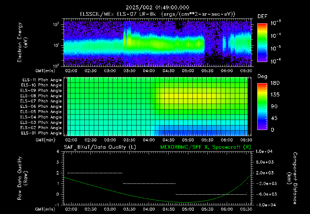 SurveyImages/XuTail_2025002_0149.gif
