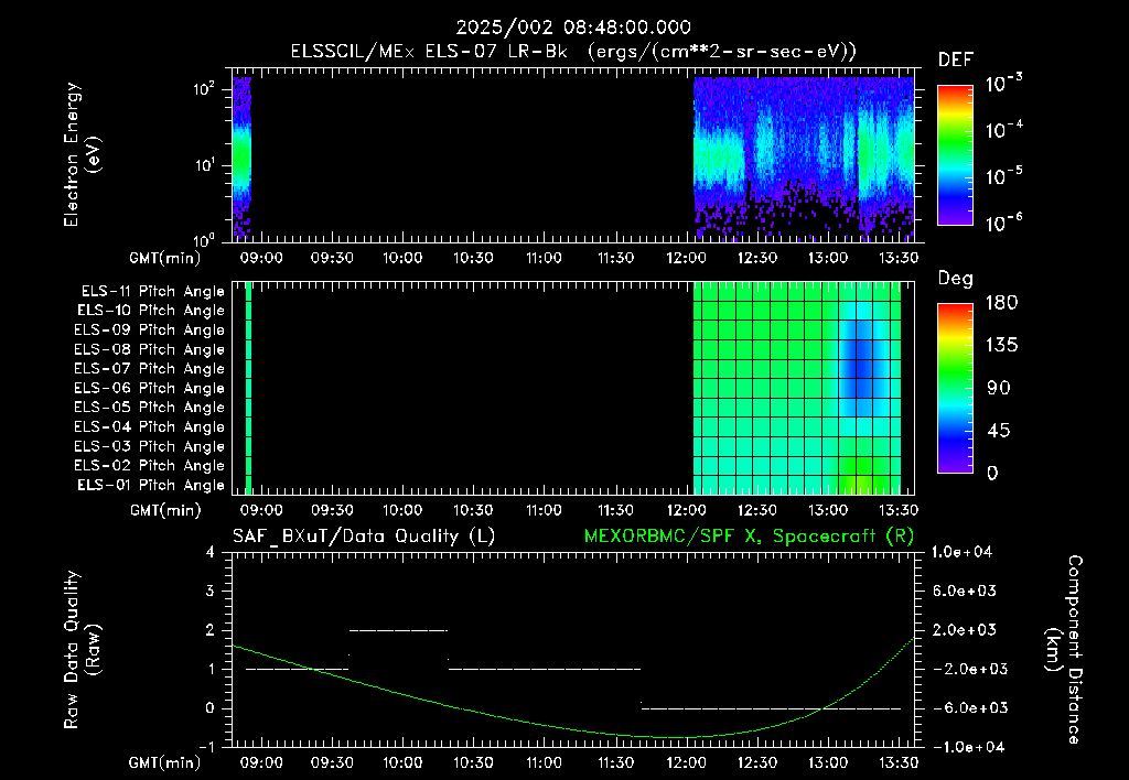 SurveyImages/XuTail_2025002_0848.gif