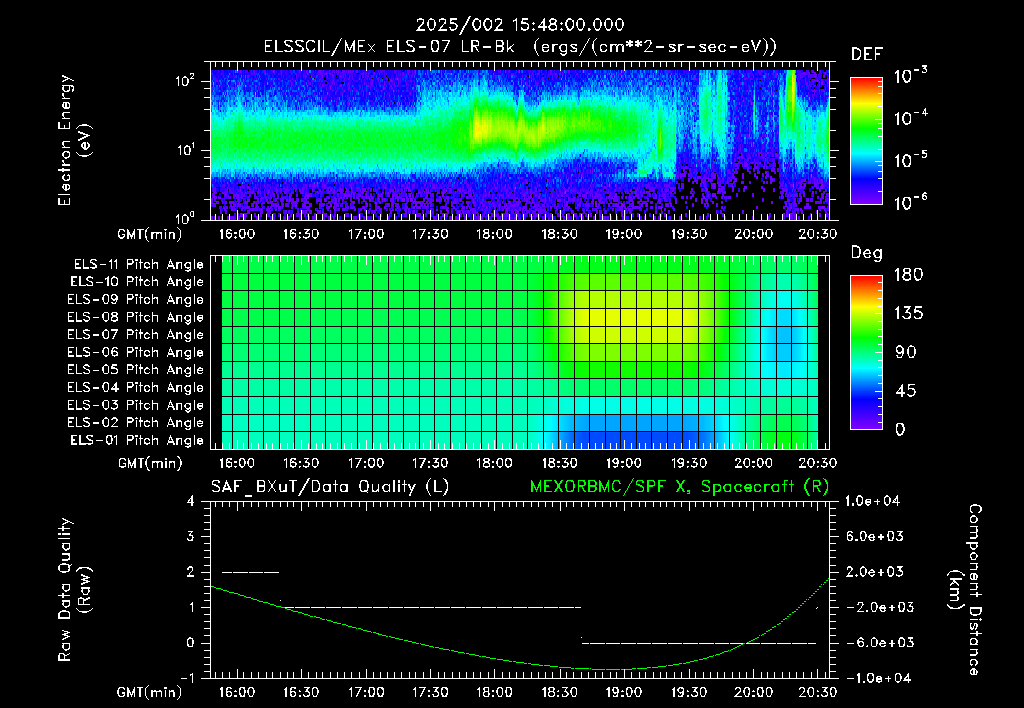 SurveyImages/XuTail_2025002_1548.gif