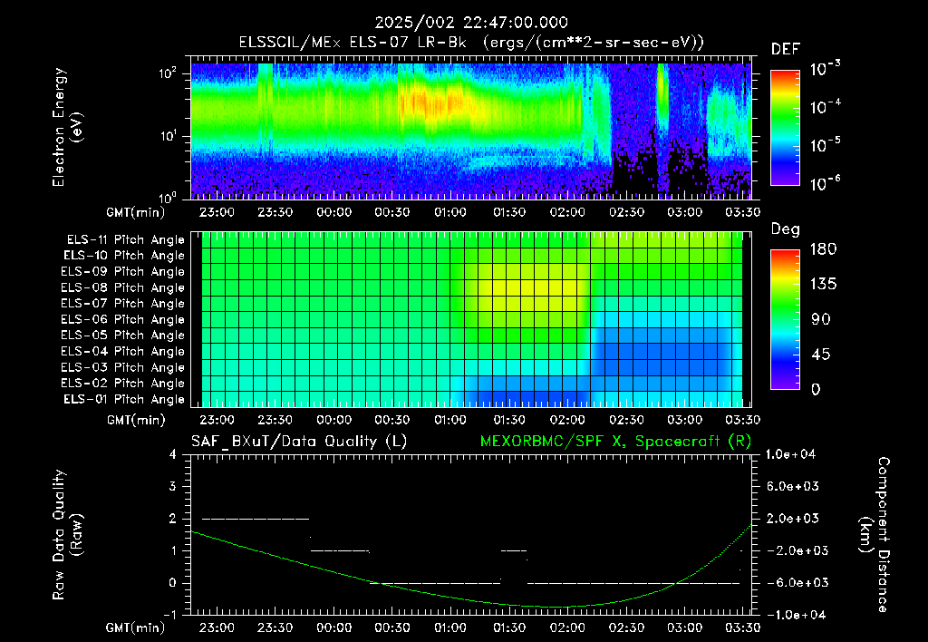SurveyImages/XuTail_2025002_2247.gif