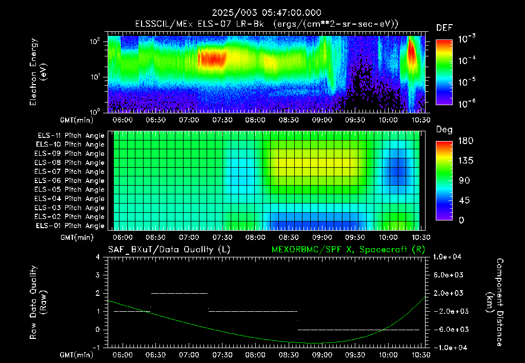 SurveyImages/XuTail_2025003_0547.gif