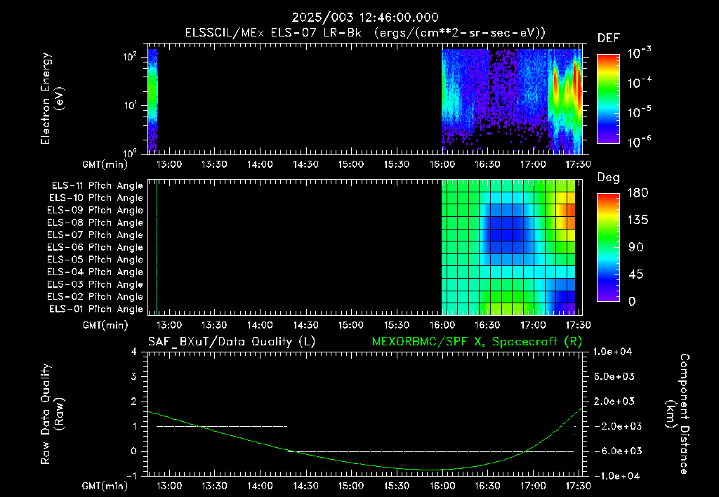 SurveyImages/XuTail_2025003_1246.gif