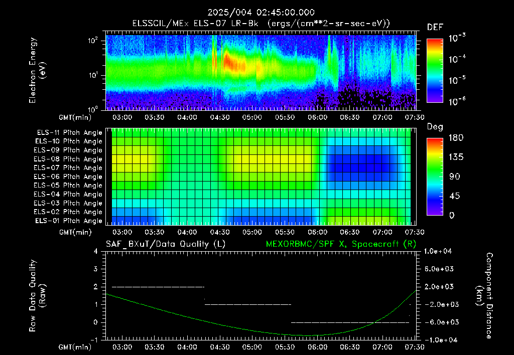 SurveyImages/XuTail_2025004_0245.gif