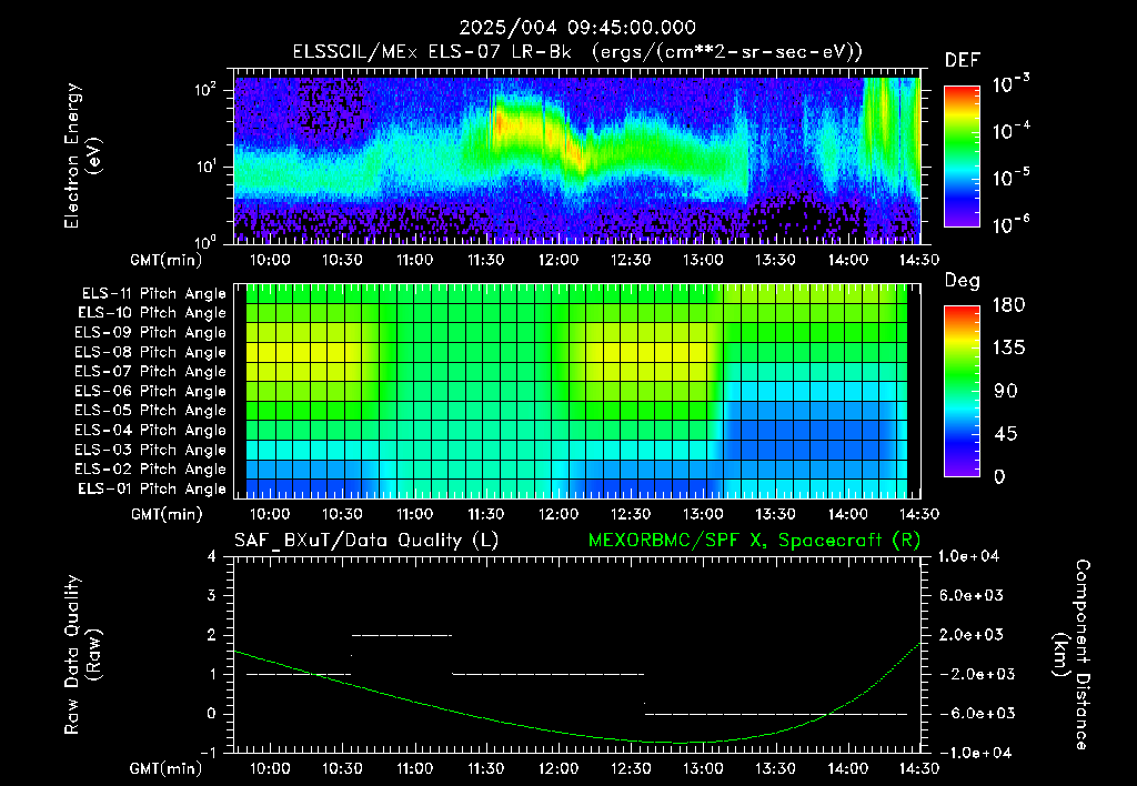 SurveyImages/XuTail_2025004_0945.gif
