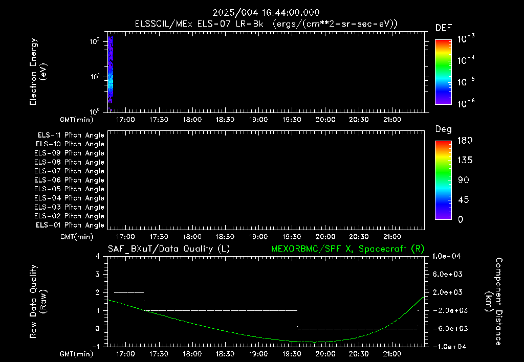 SurveyImages/XuTail_2025004_1644.gif