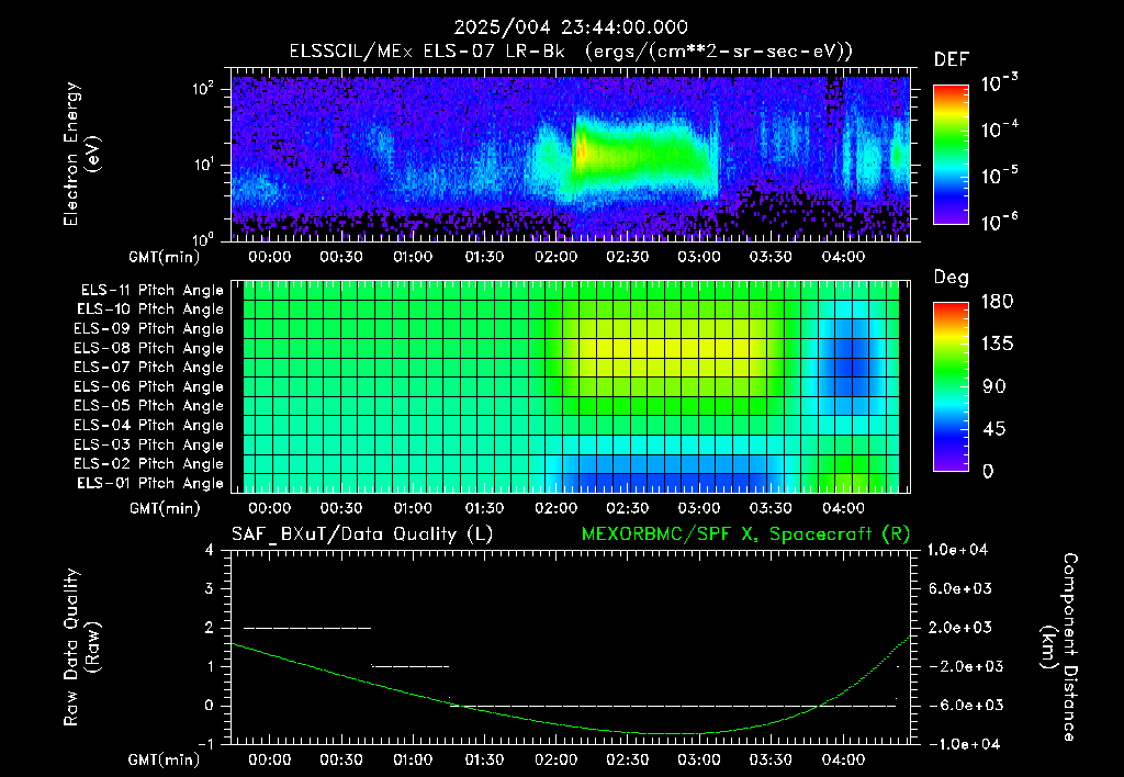 SurveyImages/XuTail_2025004_2344.gif