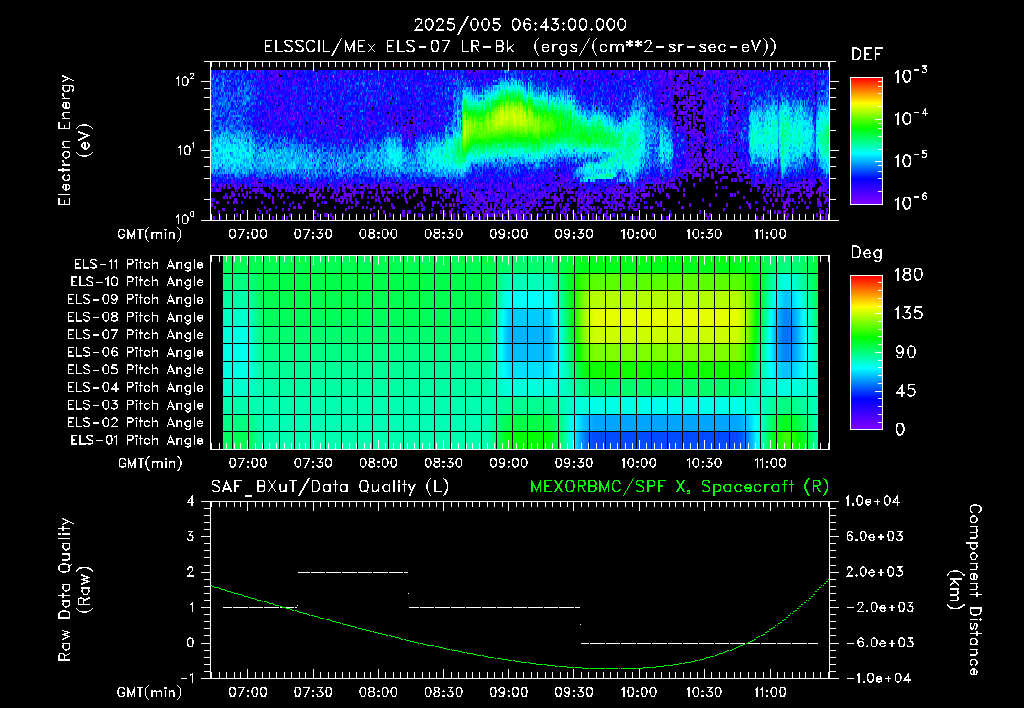 SurveyImages/XuTail_2025005_0643.gif