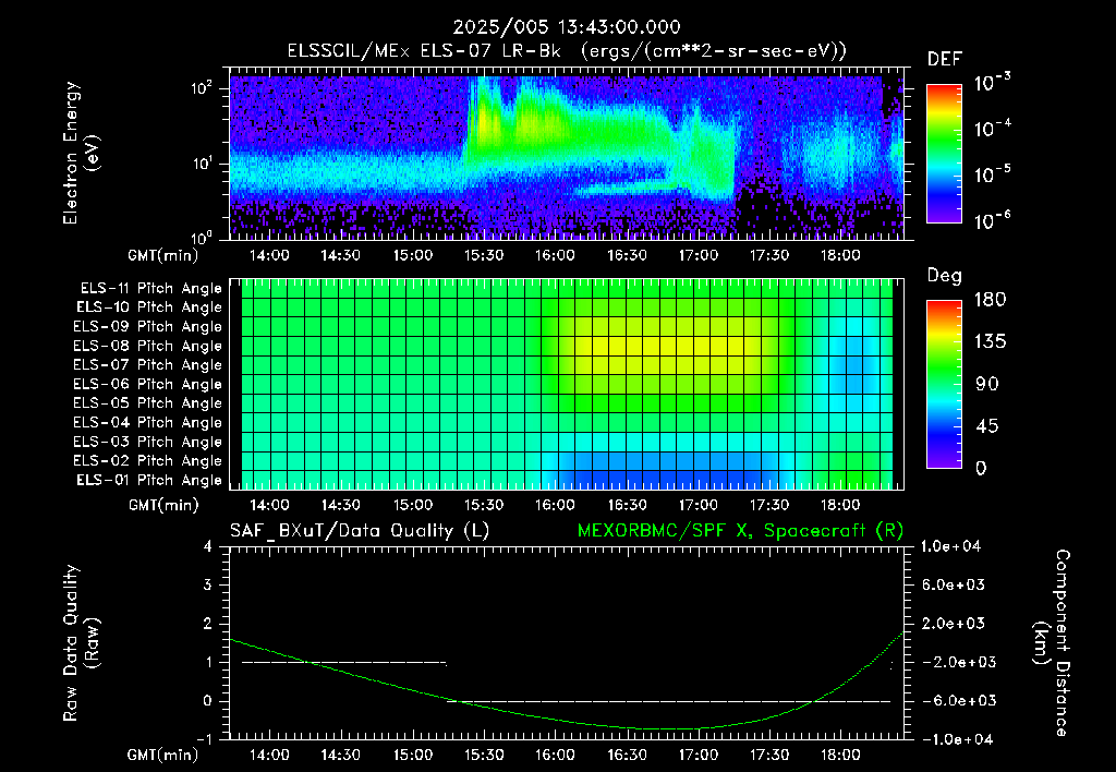 SurveyImages/XuTail_2025005_1343.gif